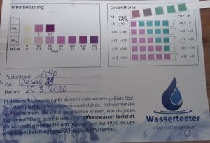 Wasserwerte in 1090 Wien