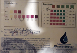 Wasserwerte in 1010 Wien