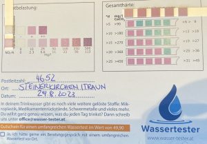 Wasserwerte in 4652 Steinerkirchen/Traun am 29.08.2023