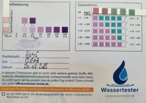 Wasserwerte in Graz