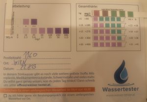 Wasserwerte in 1160 Wien am 22.08.2023