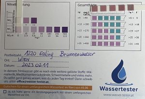Wasserwerte in 1220 Wien am 11.02.2023