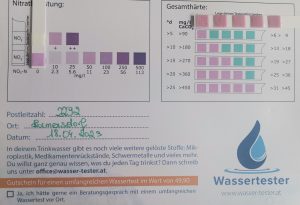 Wasserwerte in 2292 Loimersdorf am 18.04.202