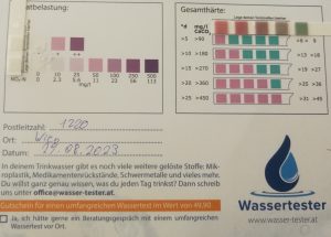 Wasserwerte in 1220 Wien am 29.08.2023