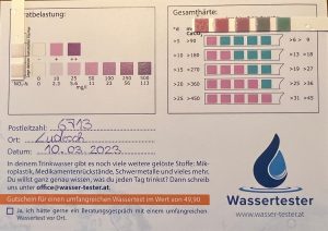 Wasserwerte in 6713 Ludesch am 10.03.2023